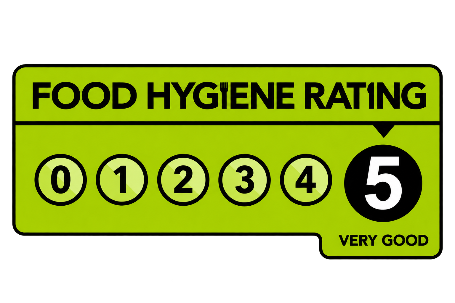 Food hygiene rating